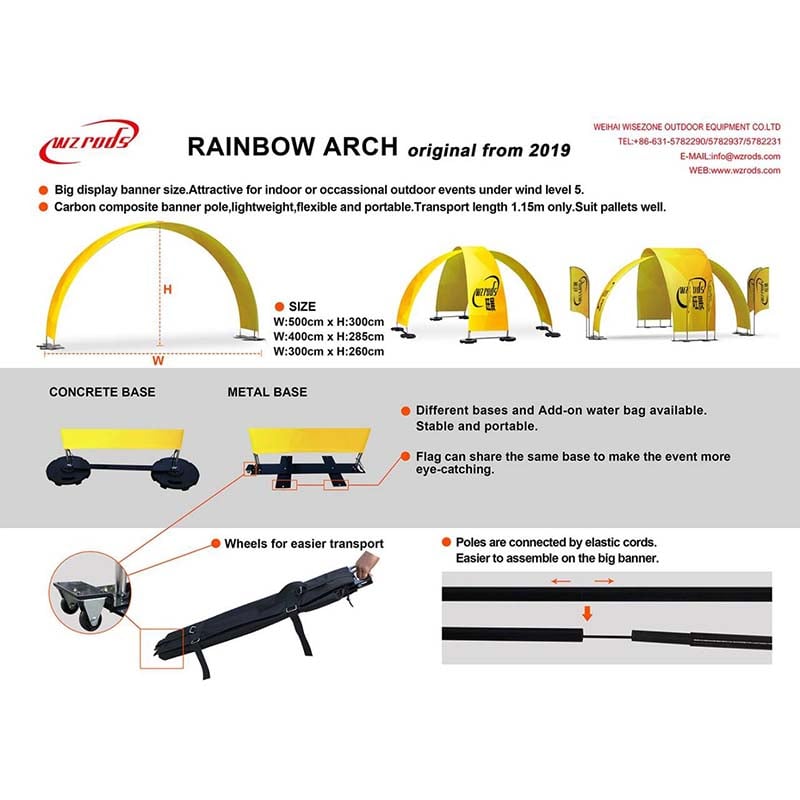 wzrods 3d arch banner stand product combinations and descriptions