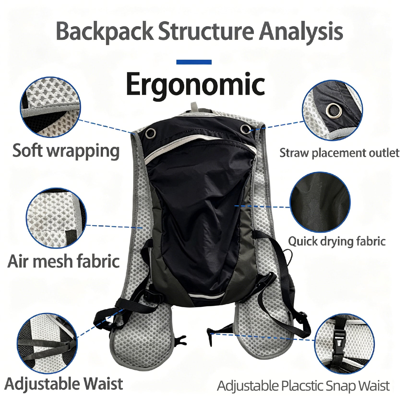 backpack structure analysis ergonomic