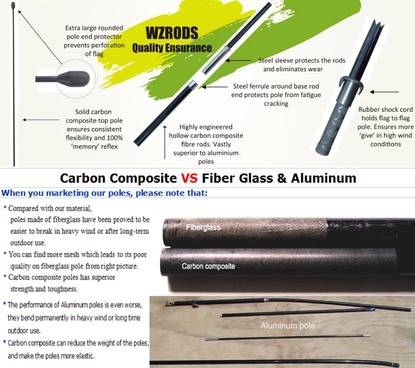carbon composite flagpoles vs fiber glass &aluminum
