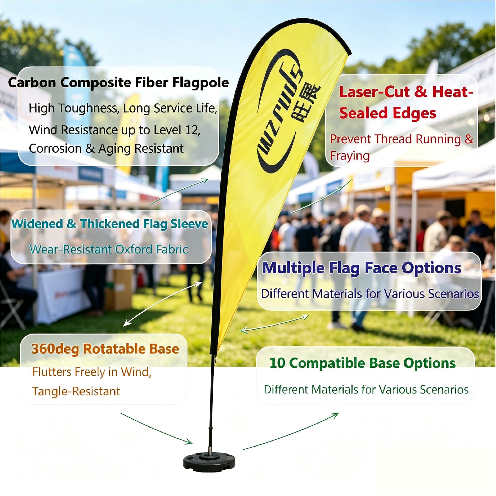 Wzrods teardrop flag advantages introduction