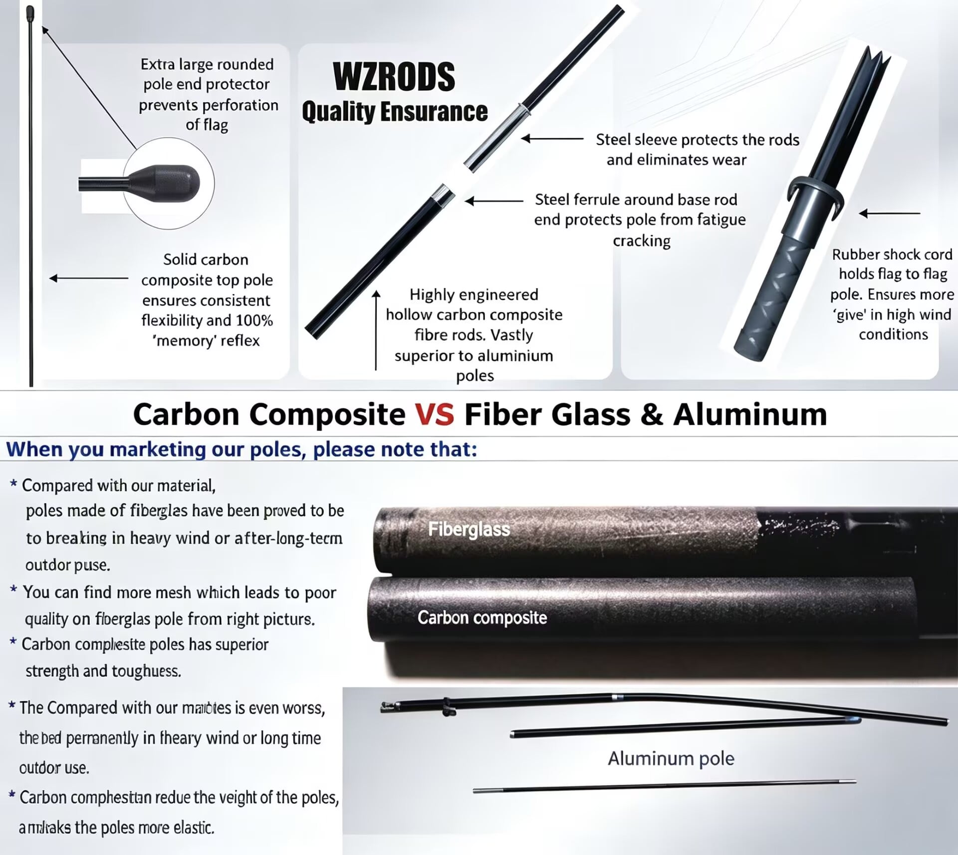carbon composite vs fiber glass & aluminum material
