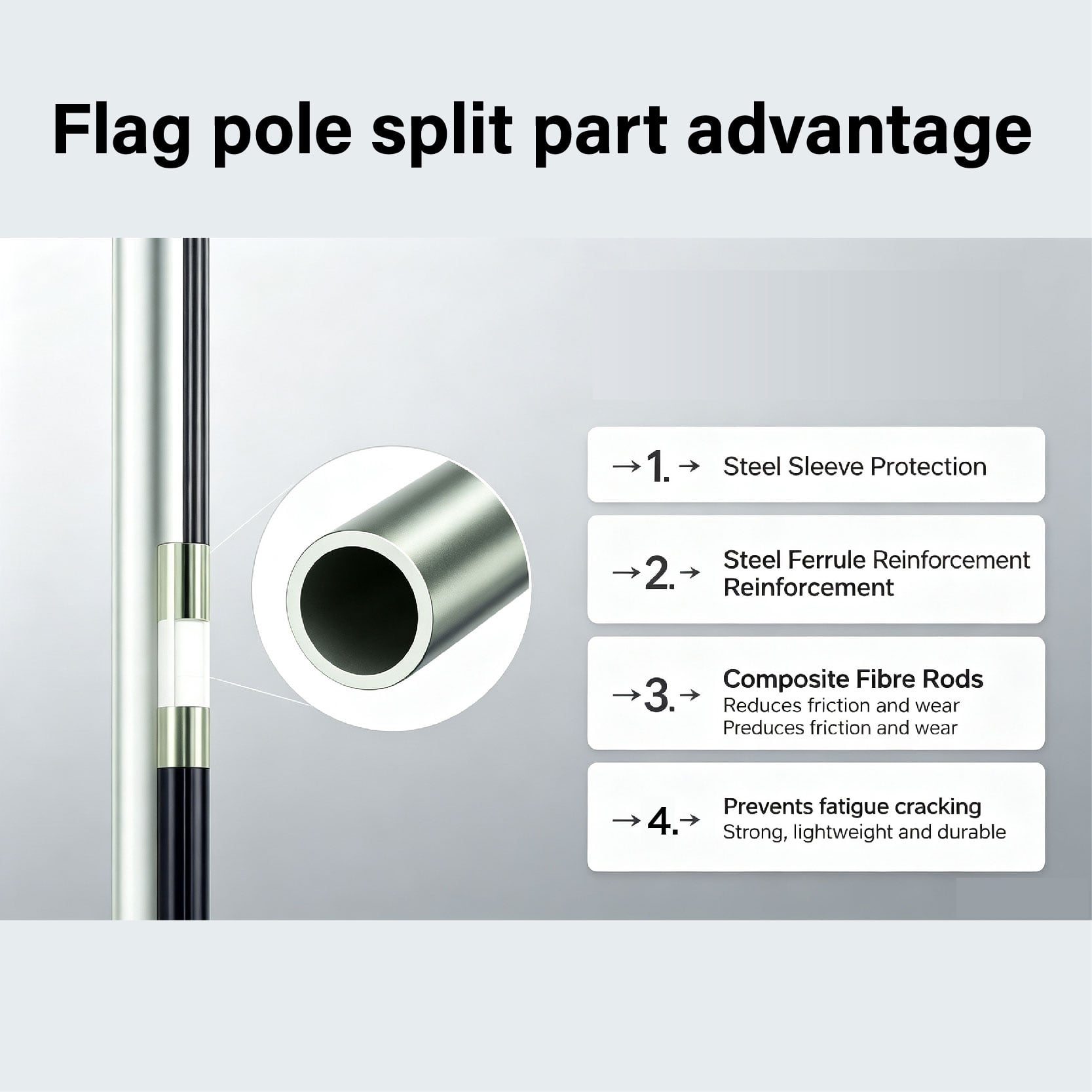 Flag pole split part advantages
