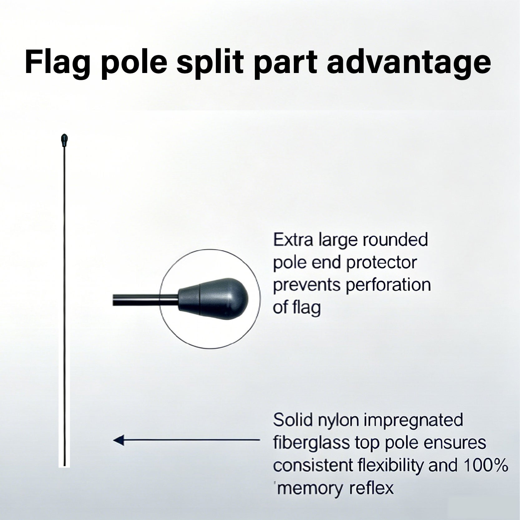 Wzrods flag pole split part advantages