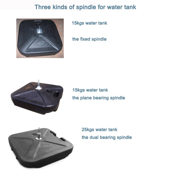 water tank three kinds of spindle