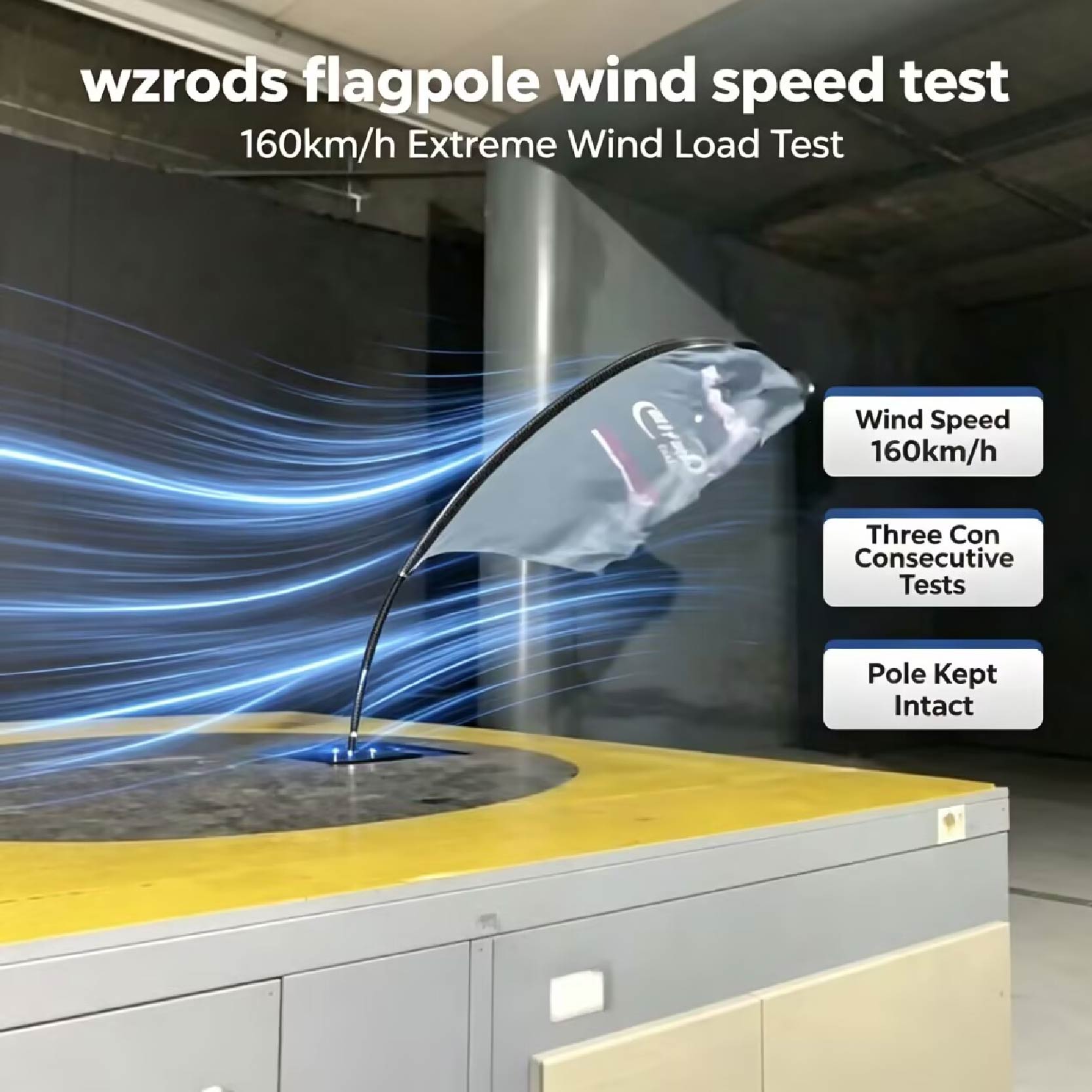 WZRODS flagpole wind speed test