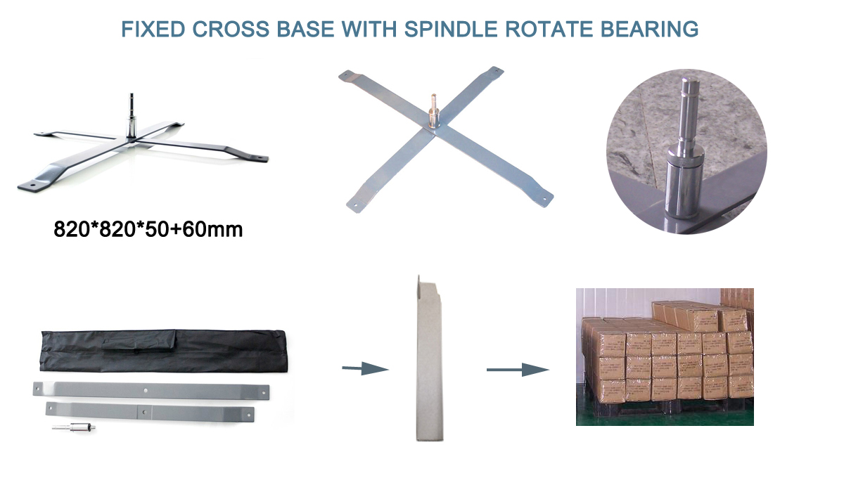 Fixed Cross Base Application for Wzrods customer