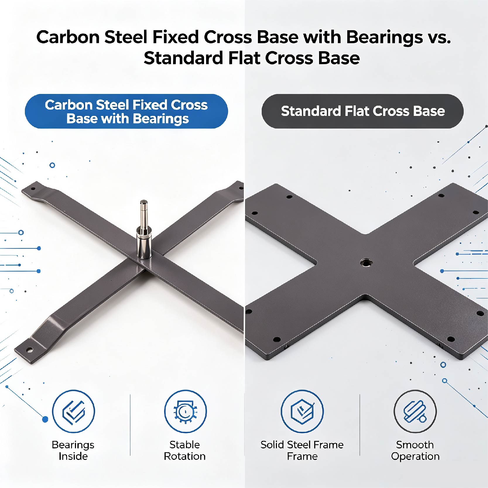 Carbon Steel Fixed Cross Base with Bearings vs. Standard Flat Cross Base