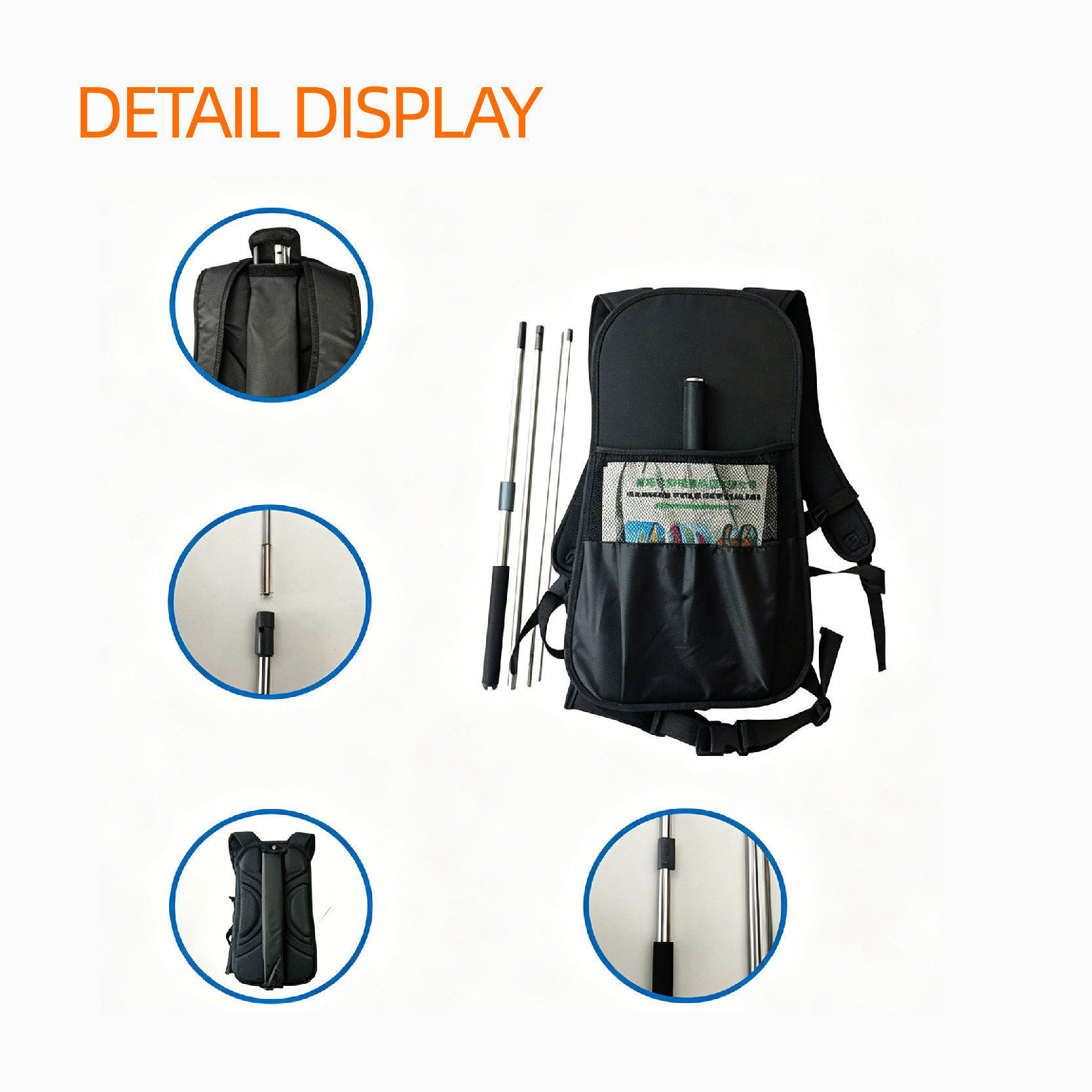 Backpack buget detail display
