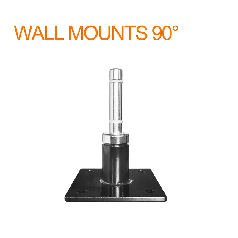 Wall Mounts